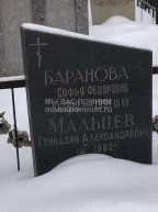 Мальцев Геннадий Александрович